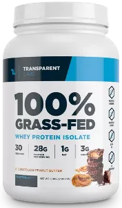 Transparent Labs Whey Protein Isolate